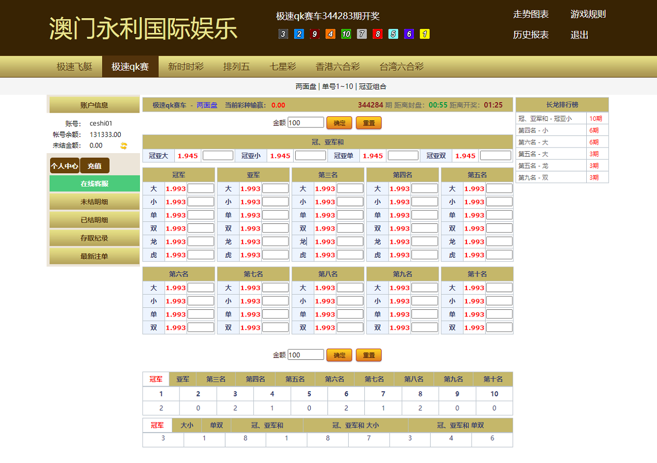 客户运营版信誉盘彩票系统/六合彩/七星彩/时时彩现金盘口源码